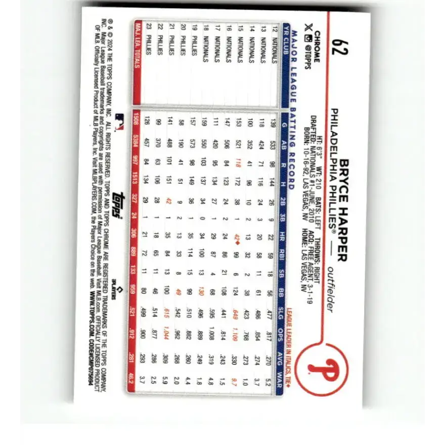 2024 Topps Chrome Refractor RayWave #62 Bryce Harper NM-MT Philadelphia Phillies Baseball Card