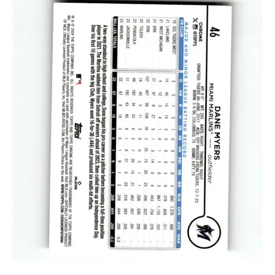 2024 Topps Chrome Refractor Sepia #46 Dane Myers NM-MT RC Rookie Miami Marlins Baseball Card - Baseball Card