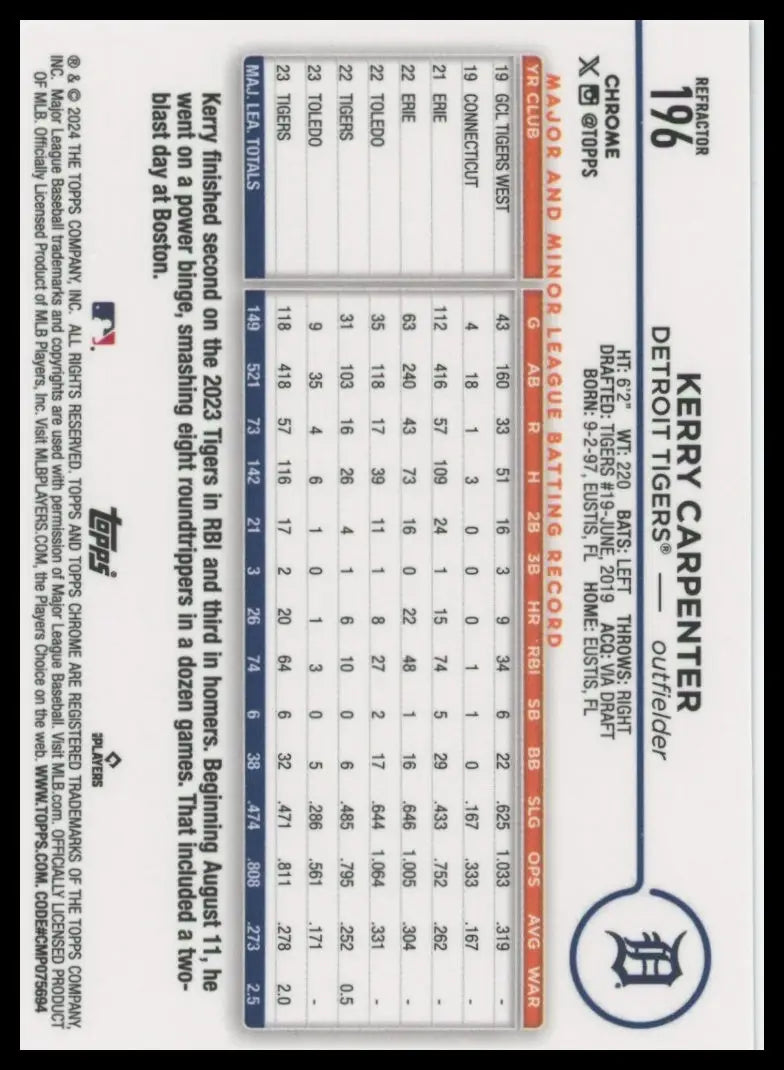 2024 Topps Chrome - Refractors Kerry Carpenter 196 Detroit Tigers NM - Baseball Card Single