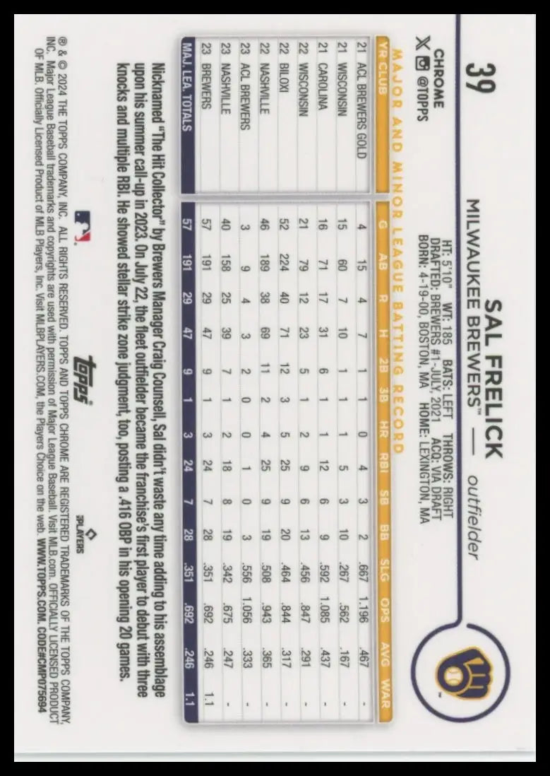 2024 Topps Chrome Sal Frelick RC 39 Milwaukee Brewers Baseball NM - Baseball Card Single
