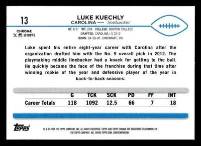 2024 Topps Chrome Sapphire Edition #13 Luke Kuechly - Football Card Single