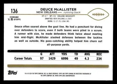 2024 Topps Chrome Sapphire Edition #136 Deuce McAllister - Football Card Single