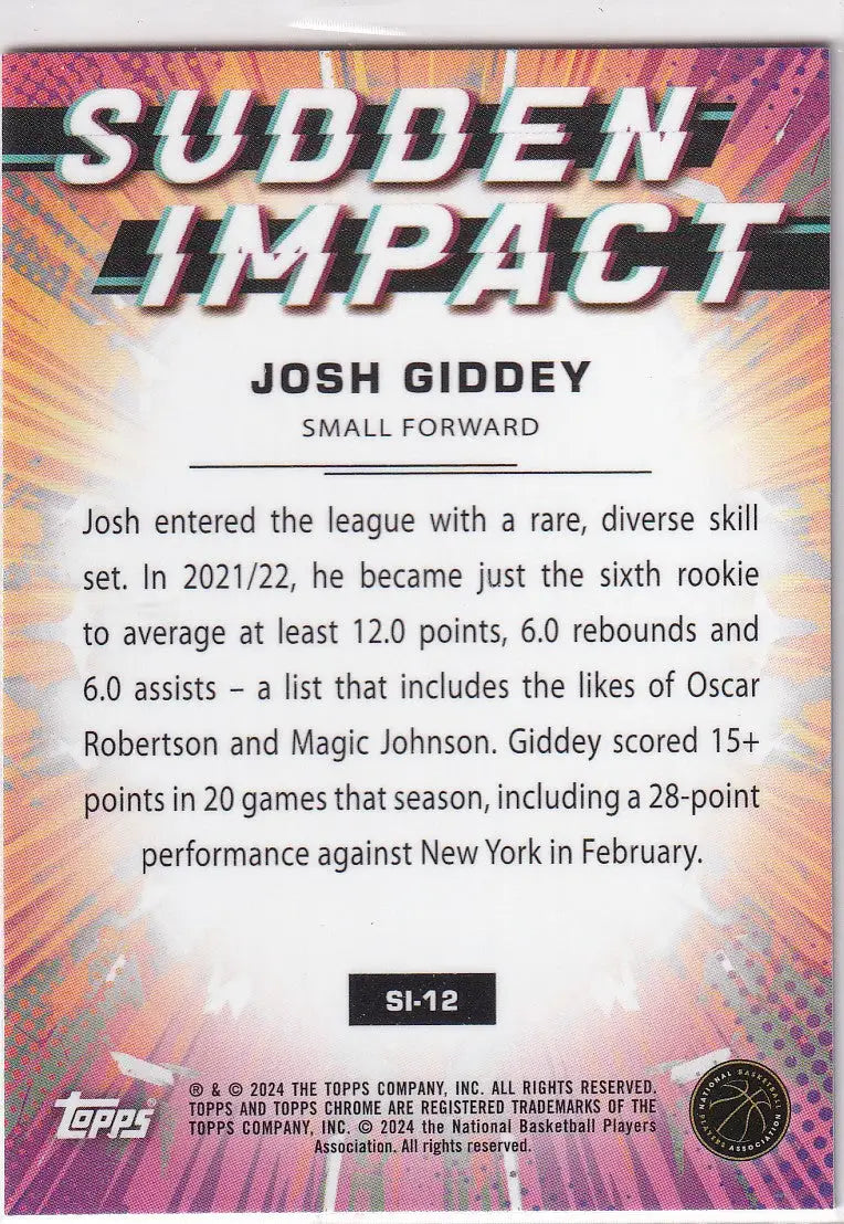 2024 TOPPS CHROME #SI-12 JOSH GIDDEY IMPACT GREEN LOGO- OKLAHOMA CITY THUNDER - Basketball Card Single