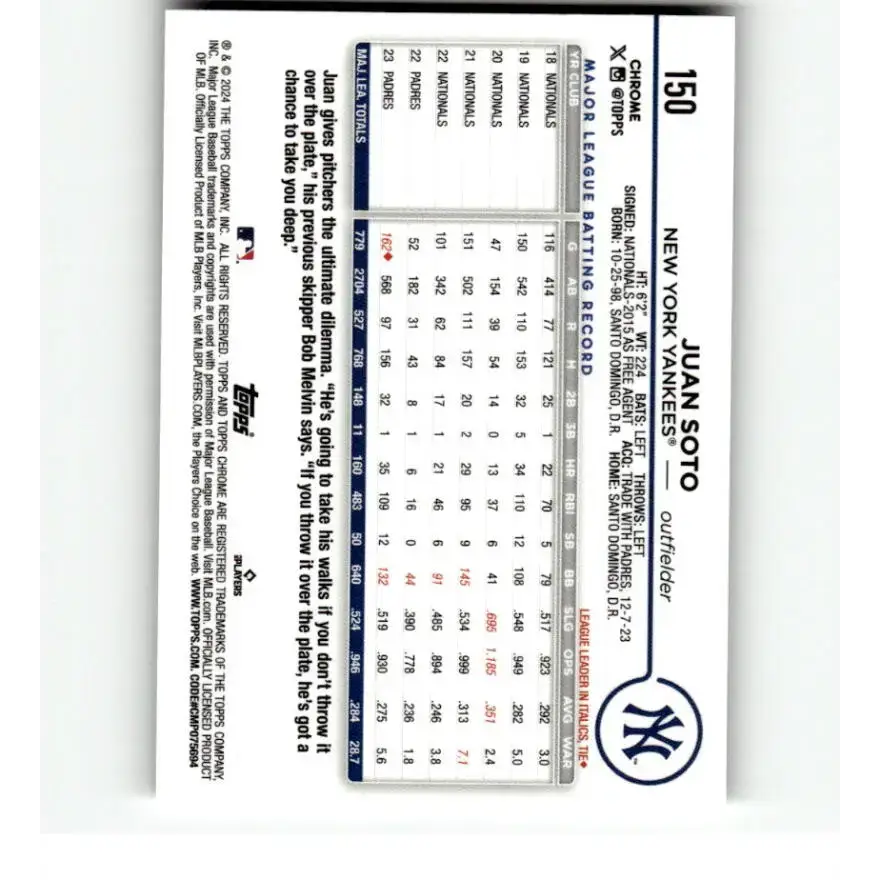 2024 Topps Chrome X-Fractor #150 Juan Soto NM-MT New York Yankees Baseball Card