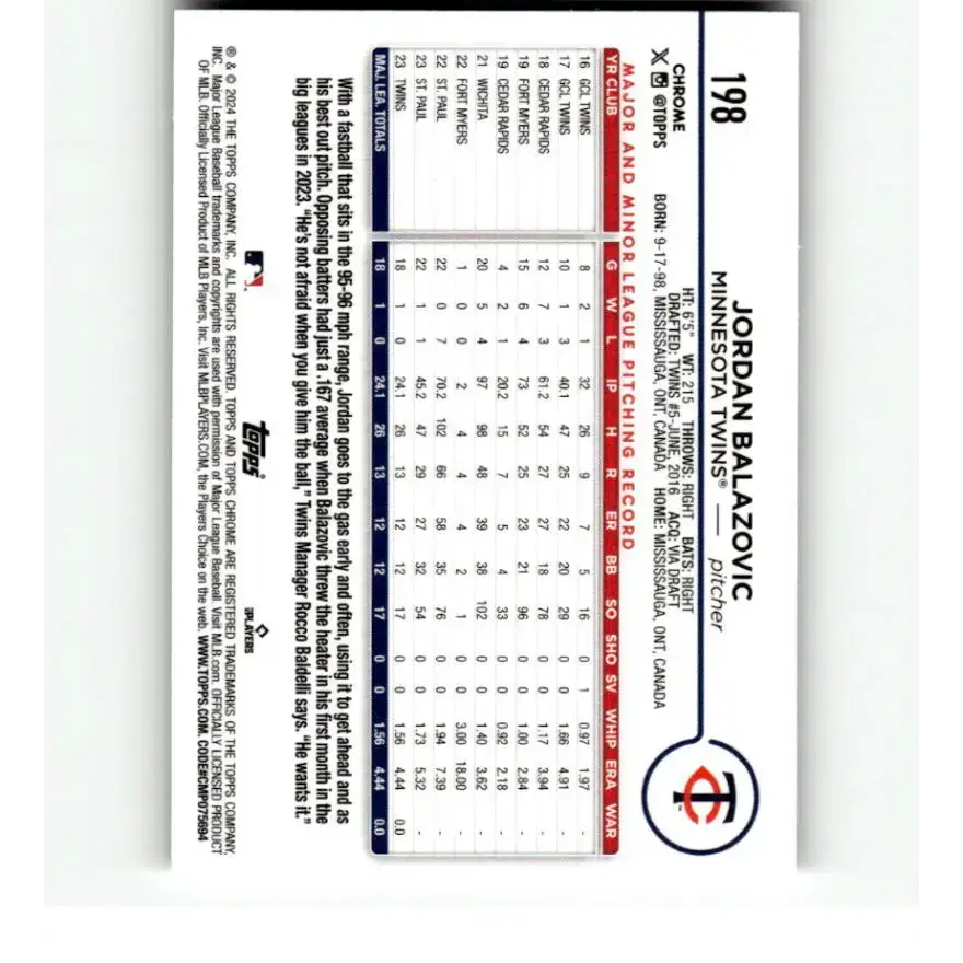 2024 Topps Chrome X-Fractor #198 Jordan Balazovic NM-MT RC Rookie Minnesota Twins Baseball Card - Baseball Card Single