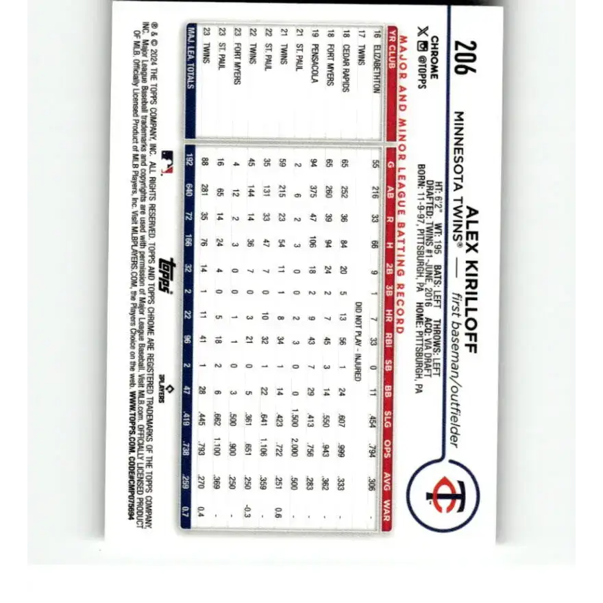 2024 Topps Chrome X-Fractor #206 Alex Kirilloff NM-MT Minnesota Twins Baseball Card - Baseball Card Single