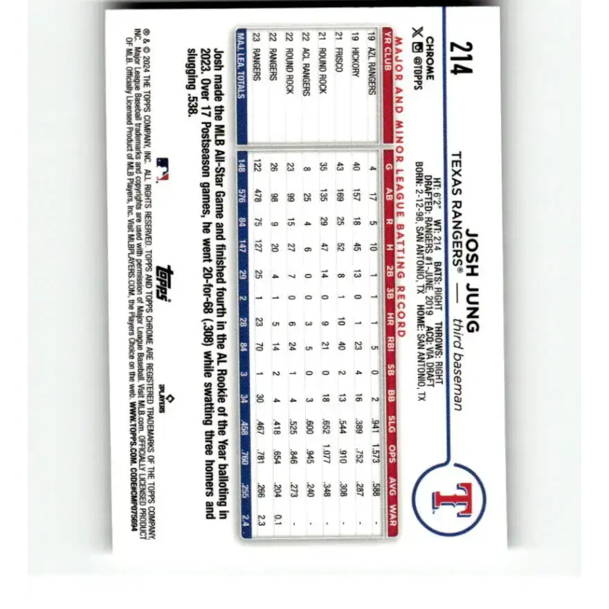 2024 Topps Chrome X-Fractor #214 Josh Jung NM-MT Texas Rangers Baseball Card