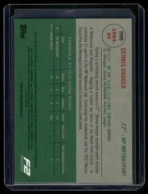 2024 Topps Formula 2 Dennis Hauger #1954-24 Auto Racing - Racing Card Single