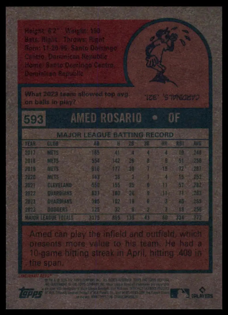 2024 Topps Heritage Amed Rosario 593 Cincinnati Reds NM - Baseball Card Single