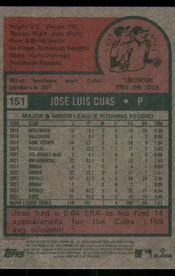 2024 Topps Heritage Jose Cuas #151 Baseball - Baseball Card Single