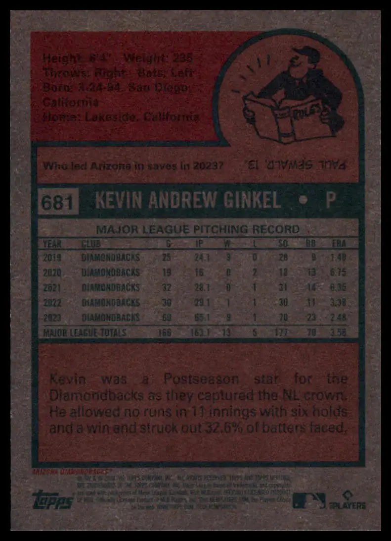 2024 Topps Heritage Kevin Ginkel 681 Arizona Diamondbacks NM - Baseball Card Single
