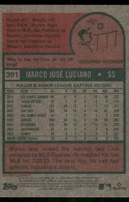 2024 Topps Heritage Marco Luciano #391 RC Baseball - Baseball Card Single