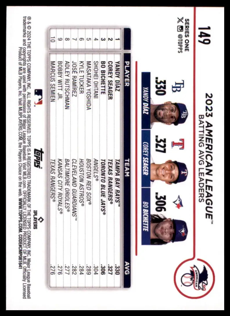 2024 Topps - Holiday American League Batting Avg (Díaz / Seager / Bichette) 149 - Baseball Card Single