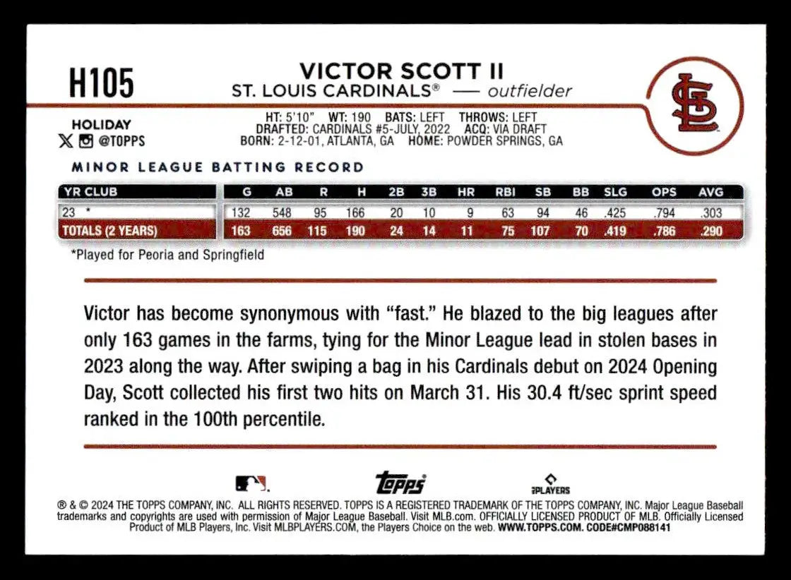 2024 Topps Holiday #H105 Victor Scott II - Baseball Card Single