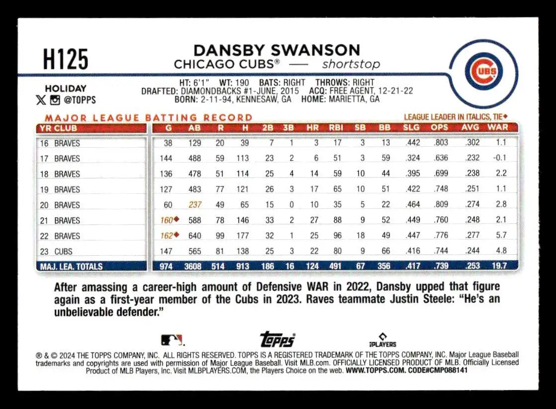 2024 Topps Holiday #H125 Dansby Swanson - Baseball Card Single
