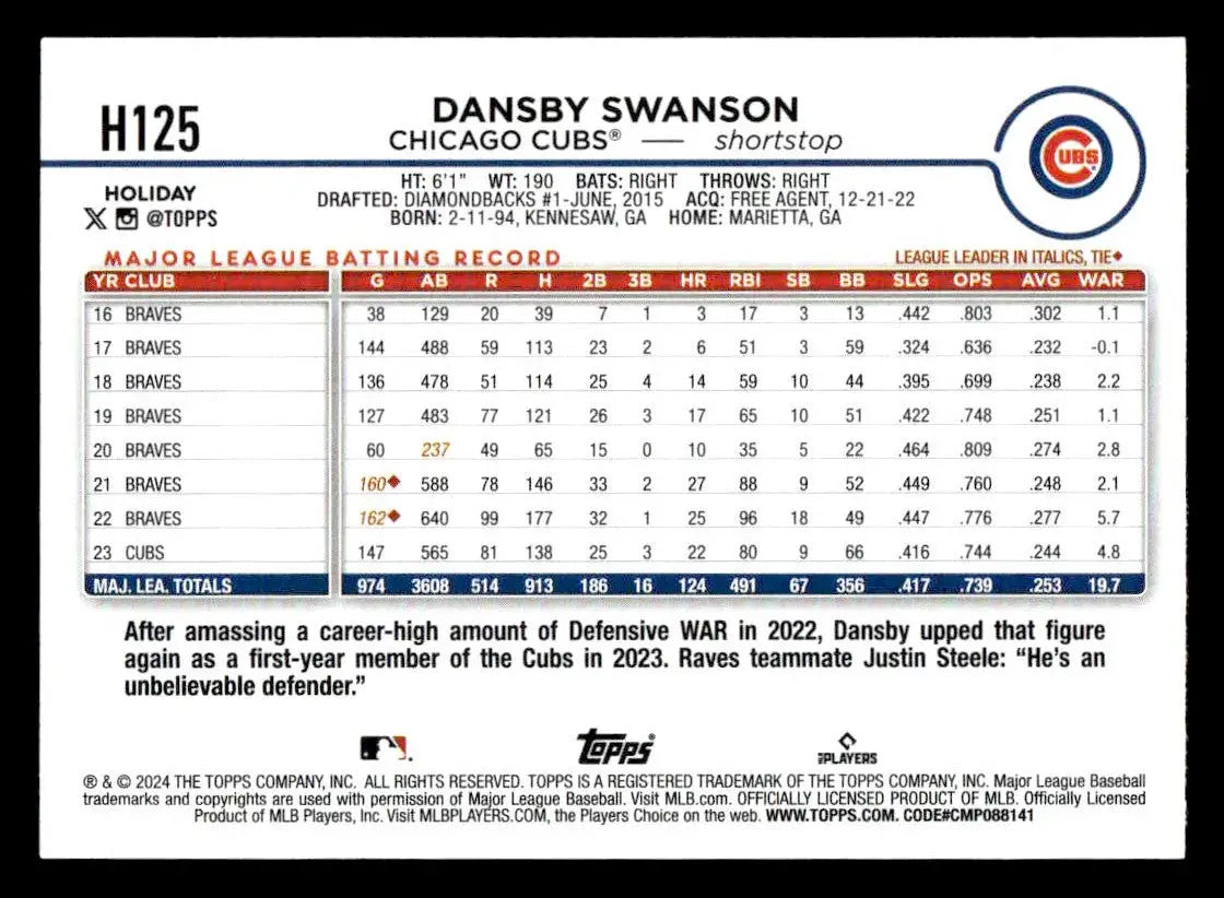 2024 Topps Holiday #H125 Dansby Swanson - Baseball Card Single