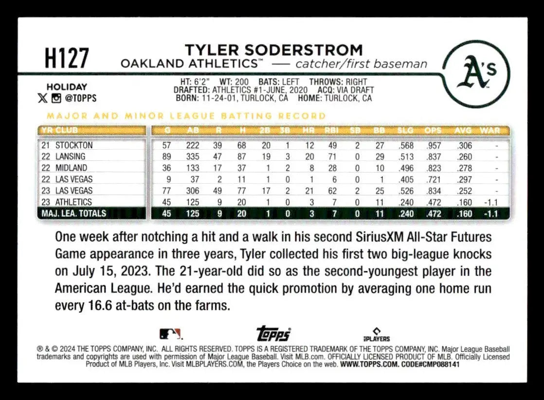 2024 Topps Holiday #H127 Tyler Soderstrom - Baseball Card Single