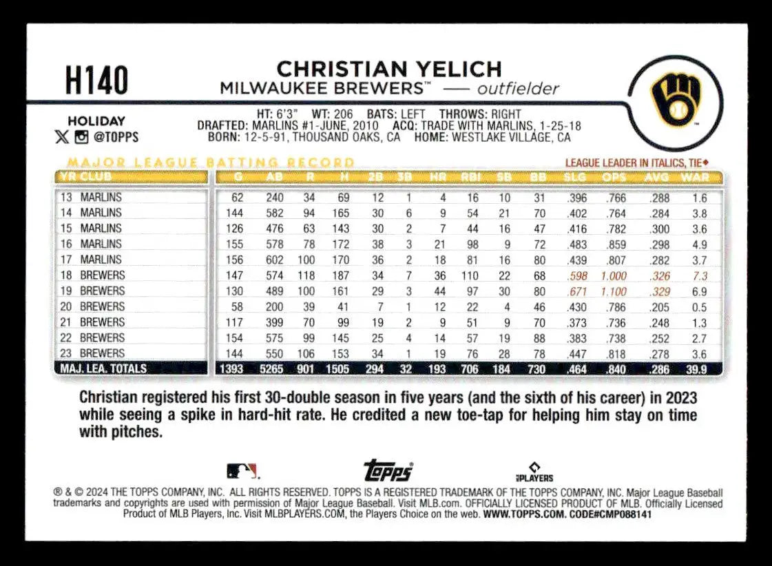 2024 Topps Holiday #H140 Christian Yelich - Baseball Card Single