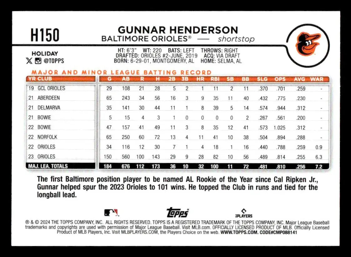 2024 Topps Holiday #H150b Gunnar Henderson - Baseball Card Single