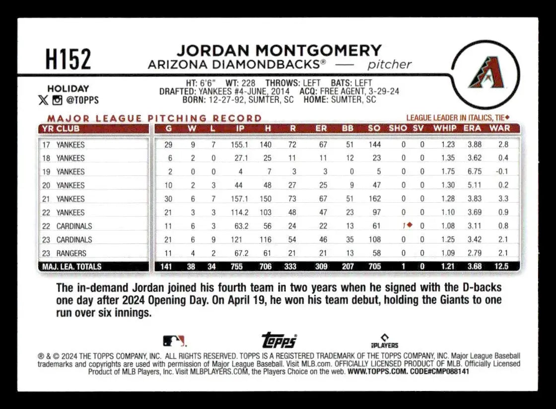 2024 Topps Holiday #H152 Jordan Montgomery - Baseball Card Single