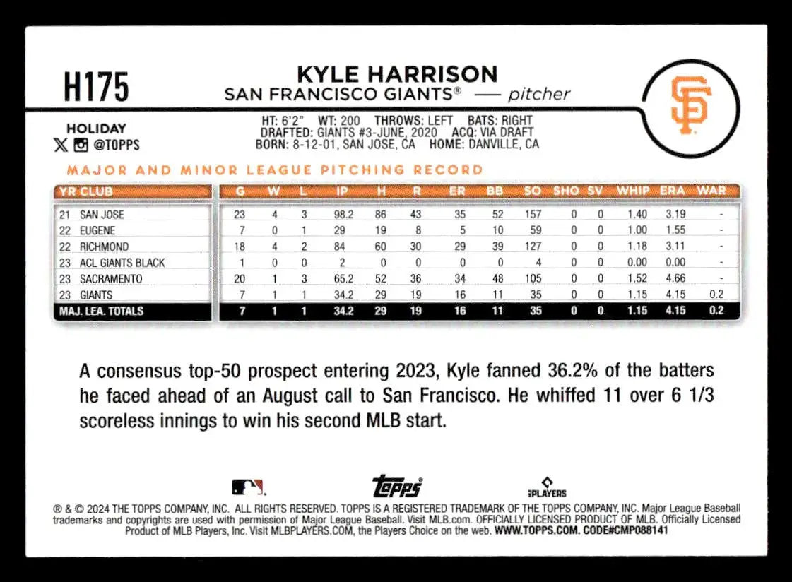 2024 Topps Holiday #H175 Kyle Harrison - Baseball Card Single