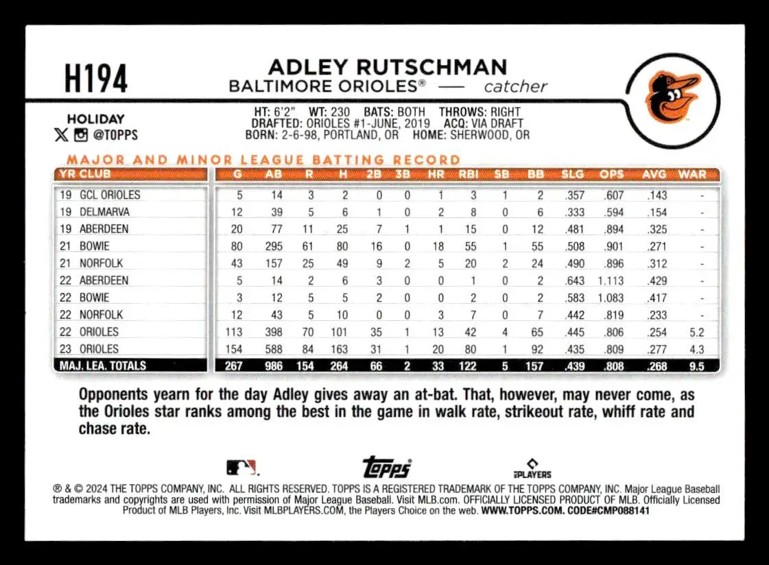 2024 Topps Holiday #H194 Adley Rutschman - Baseball Card Single