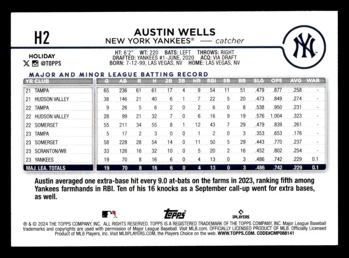 2024 Topps Holiday #H2 Austin Wells - Baseball Card Single