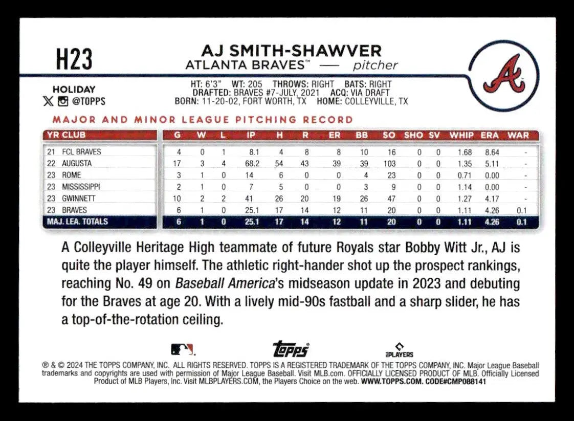 2024 Topps Holiday #H23 AJ Smith-Shawver - Baseball Card Single
