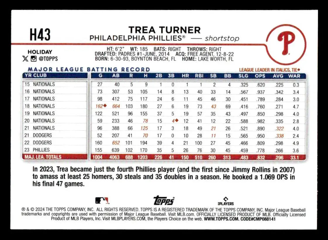 2024 Topps Holiday #H43b Trea Turner - Baseball Card Single