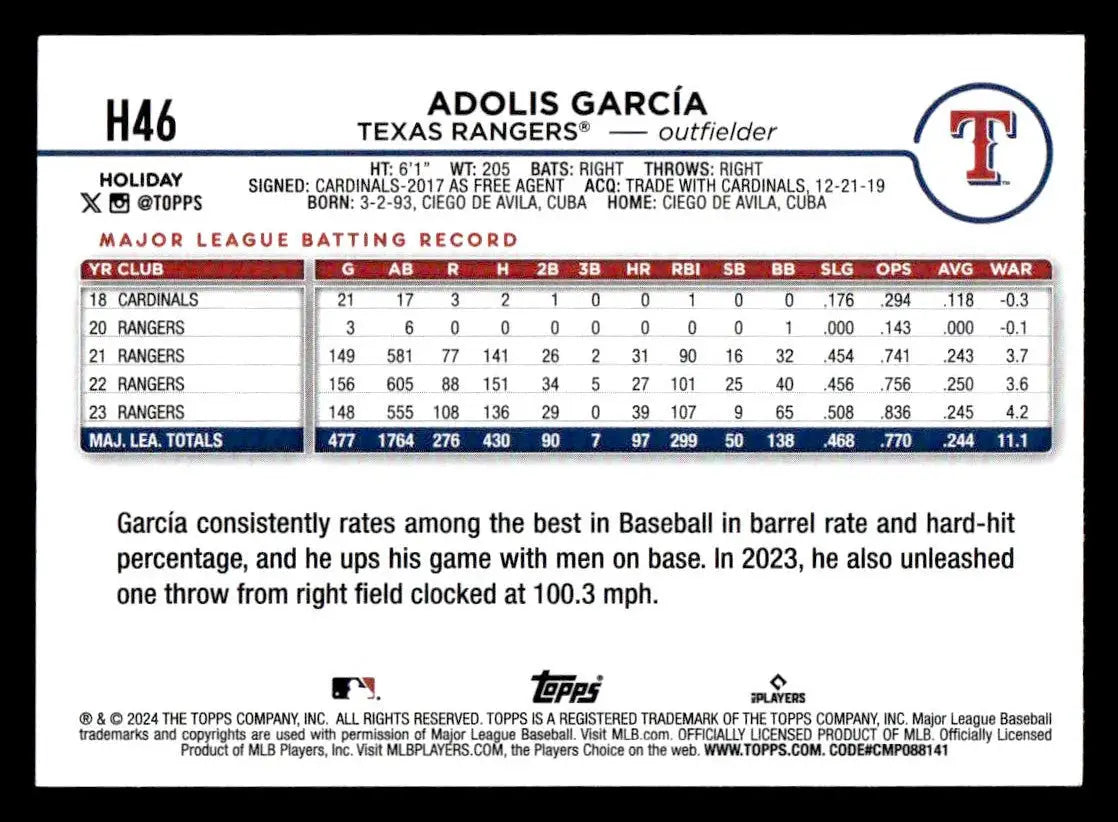 2024 Topps Holiday #H46 Adolis García - Baseball Card Single