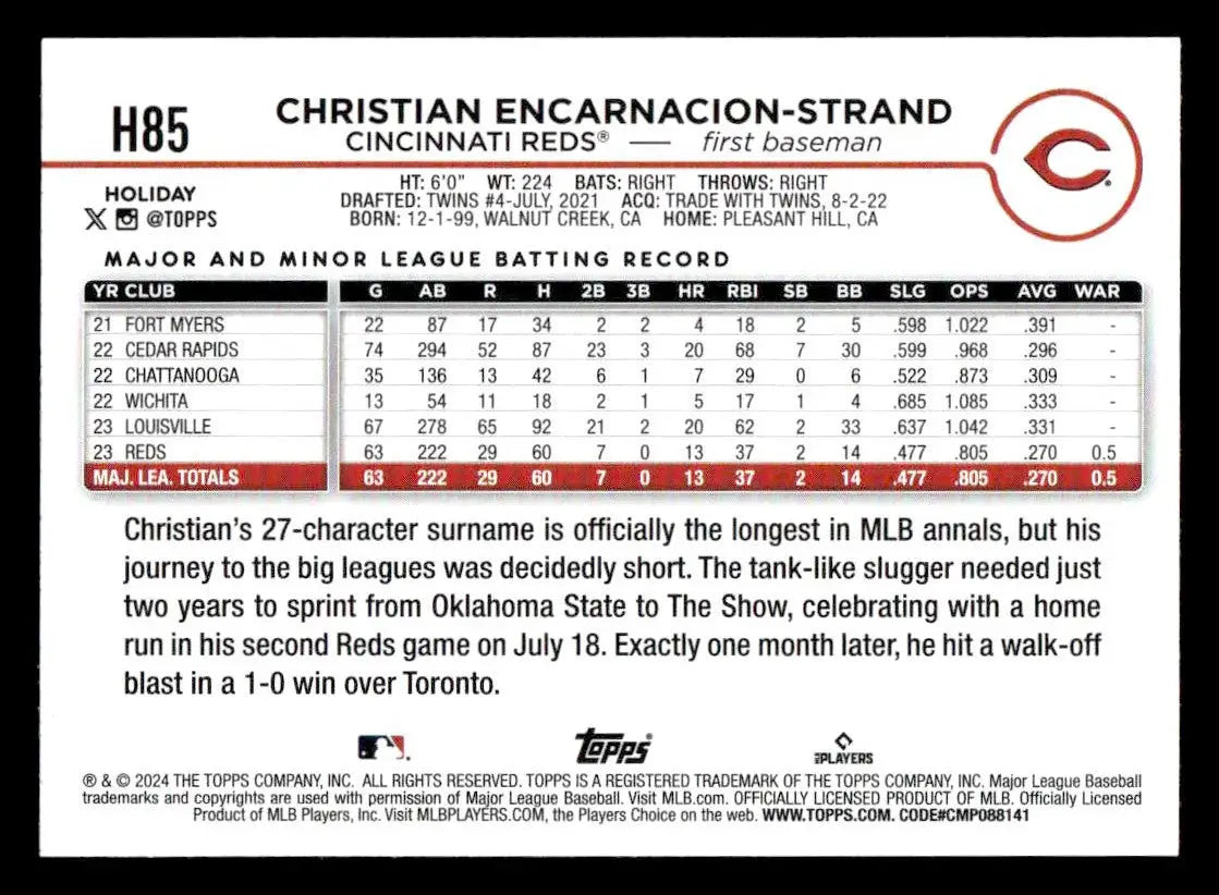 2024 Topps Holiday #H85 Christian Encarnacion-Strand - Baseball Card Single