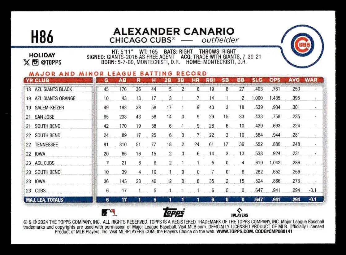 2024 Topps Holiday #H86 Alexander Canario - Baseball Card Single
