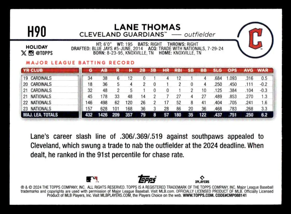 2024 Topps Holiday #H90 Lane Thomas - Baseball Card Single