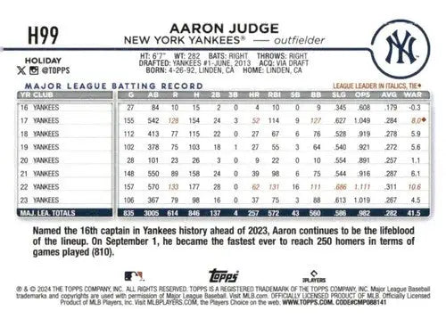 2024 Topps Holiday #H99 Aaron Judge NM-MT Yankees ID:76648 - Trading Cards