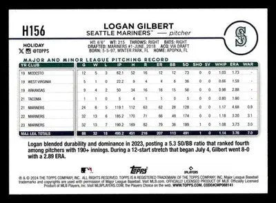 2024 Topps Holiday Logan Gilbert #H156 Seattle Mariners - Baseball Card Single