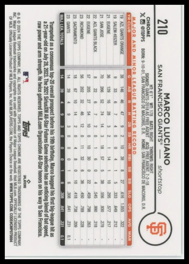 2024 Topps Marco Luciano RC 232 San Francisco Giants Baseball NM - Baseball Card Single