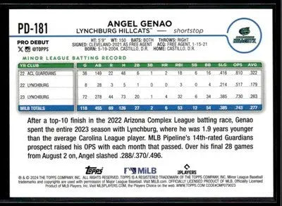 2024 Topps Pro Debut Angel Genao #PD-181 Lynchburg Hillcats