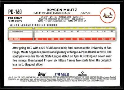 2024 Topps Pro Debut Brycen Mautz #PD-160 Palm Beach Cardinals