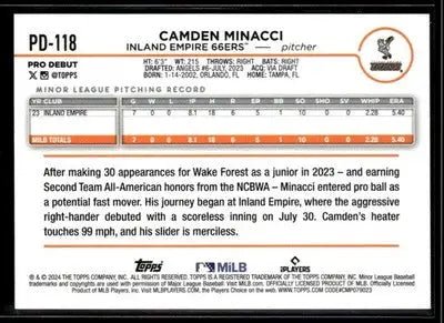 2024 Topps Pro Debut Camden Minacci #PD-118 Inland Empire 66ers