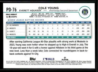 2024 Topps Pro Debut Cole Young #PD-76