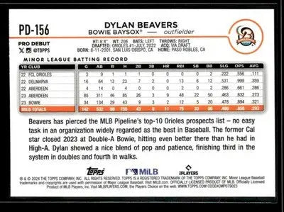 2024 Topps Pro Debut Dylan Beavers #PD-156 Bowie Baysox