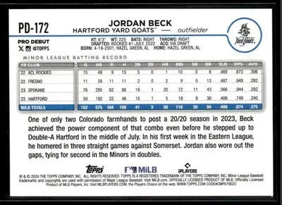 2024 Topps Pro Debut Jordan Beck #PD-172 Hartford Yard Goats