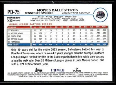2024 Topps Pro Debut Moises Ballesteros #PD-75 Tennessee Smokies
