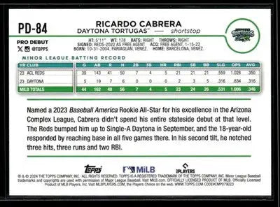 2024 Topps Pro Debut Ricardo Cabrera #PD-84 Daytona Tortugas