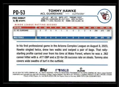 2024 Topps Pro Debut Tommy Hawke #PD-53 ACL Guardians