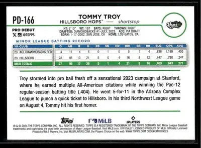 2024 Topps Pro Debut Tommy Troy #PD-166 Hillsboro Hops