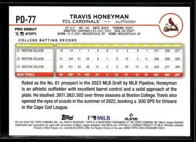 2024 Topps Pro Debut Travis Honeyman #PD-77 FCL Cardinals