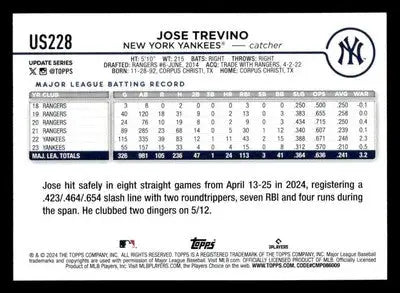 2024 Topps Update #US228 Jose Trevino - Baseball Card Single