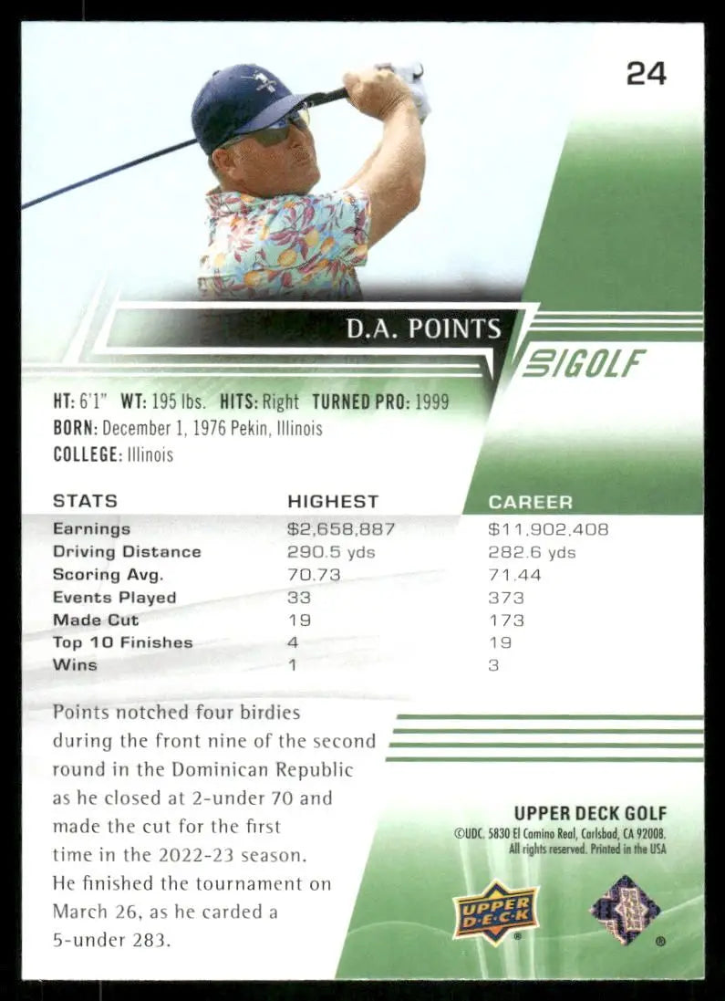 2024 Upper Deck Golf D.A. Points #24 Golf - Golf Card Single