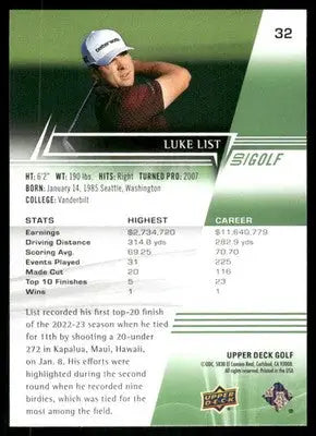 2024 Upper Deck Golf Luke List #32 Golf - Golf Card Single
